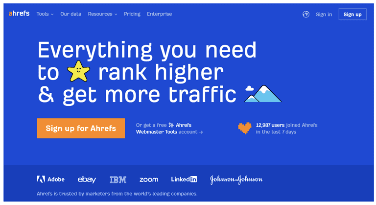 Ahrefs Review 2024: Best SEO Tool for Keyword Research?